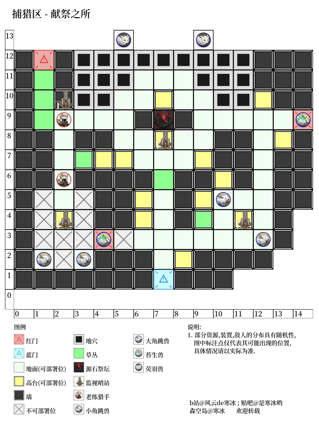 捕猎2