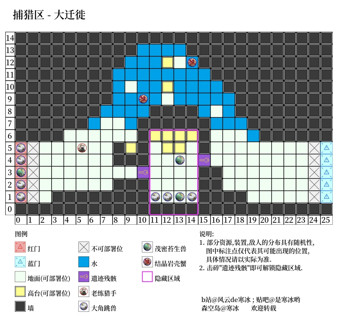 捕猎2