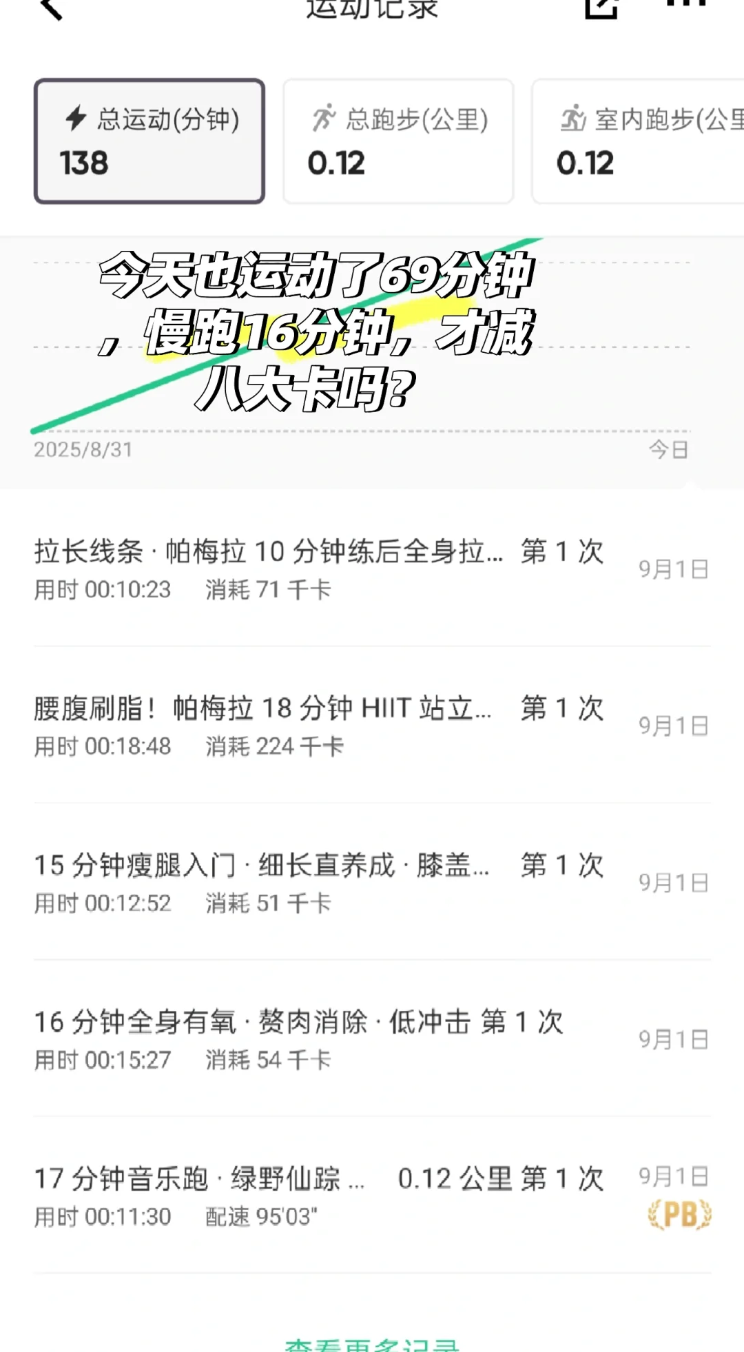 减13000千卡