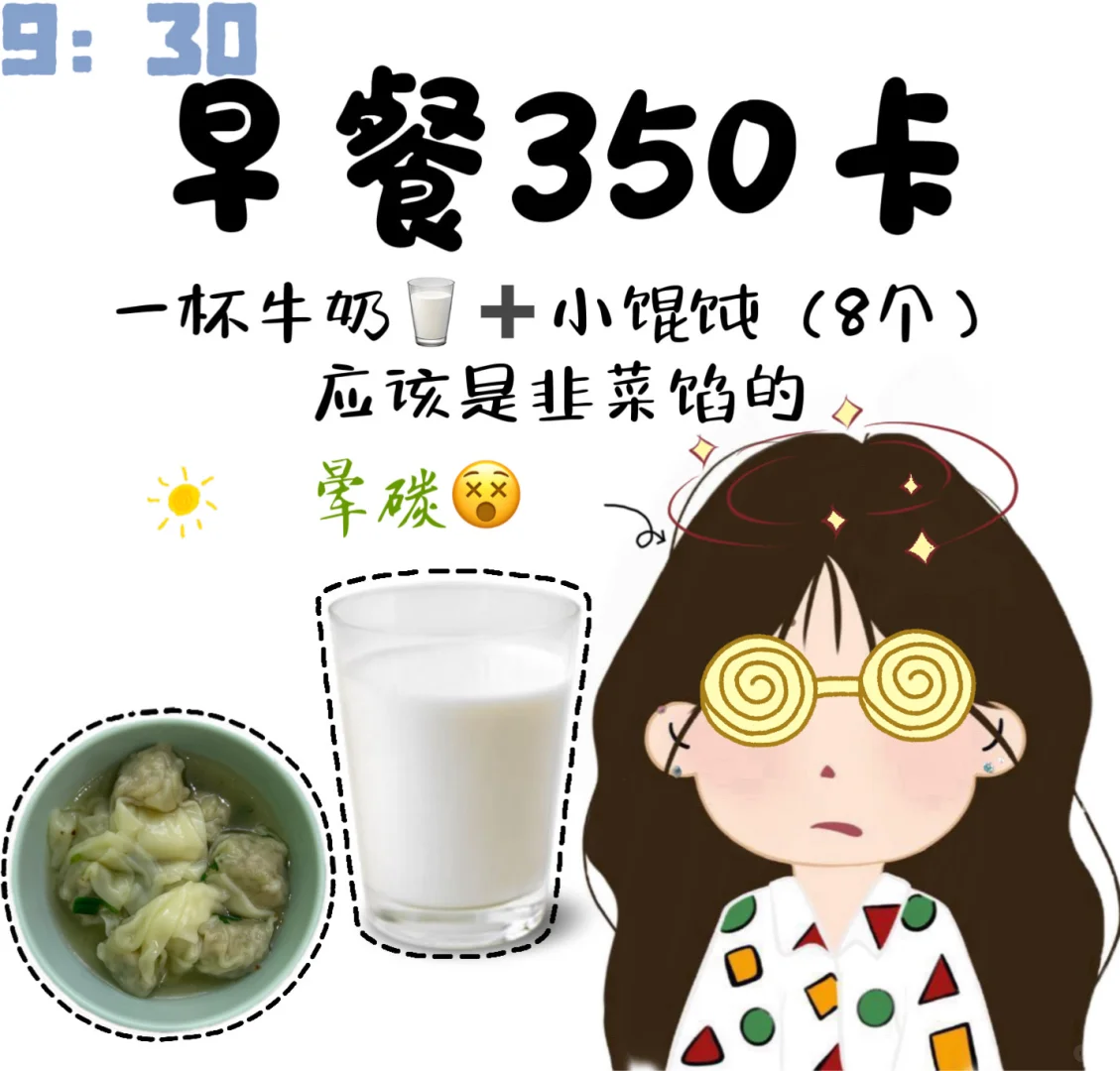 今日：1320卡