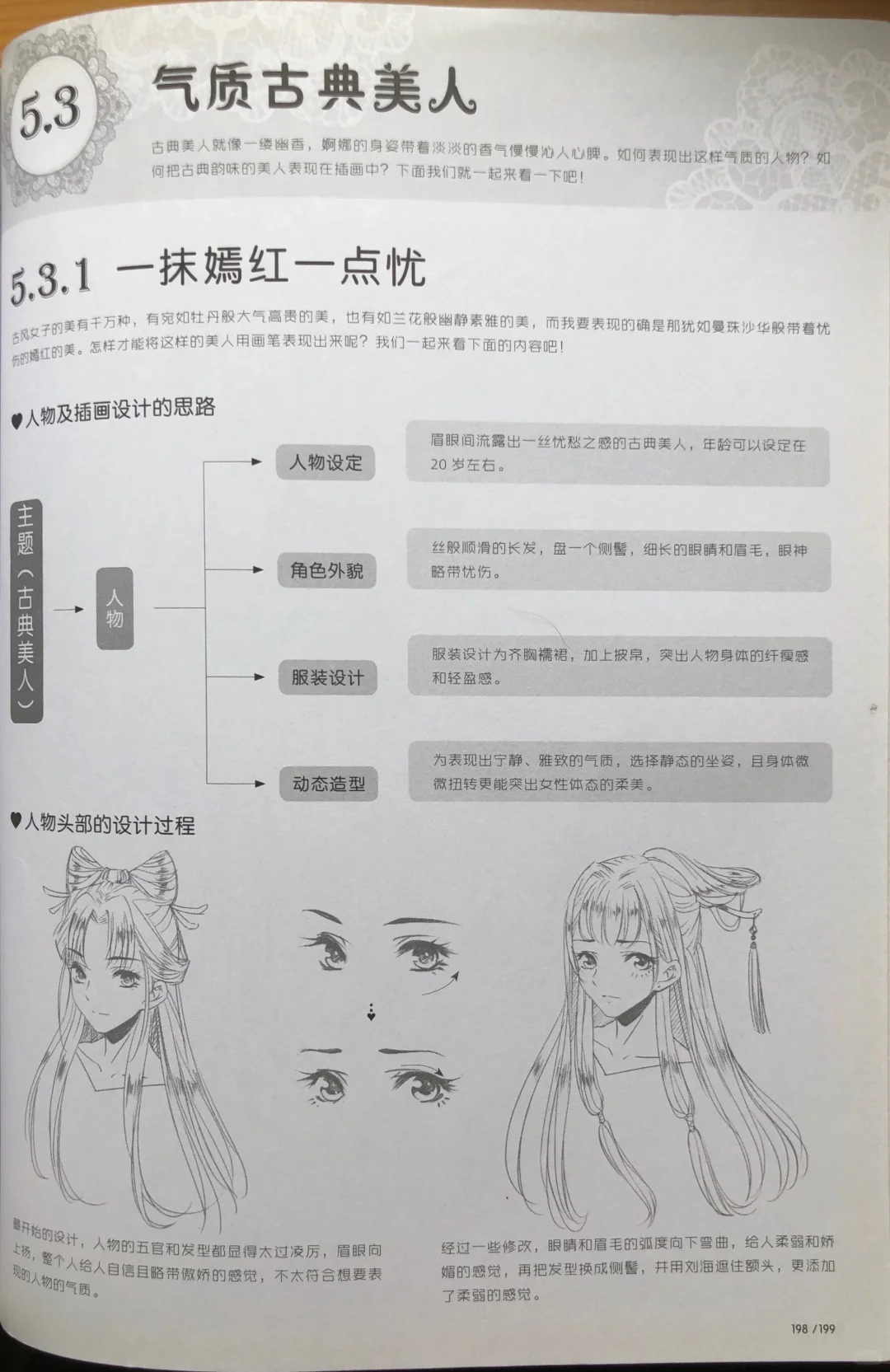 全书完结撒花🎉5.3 气质古典美人😍