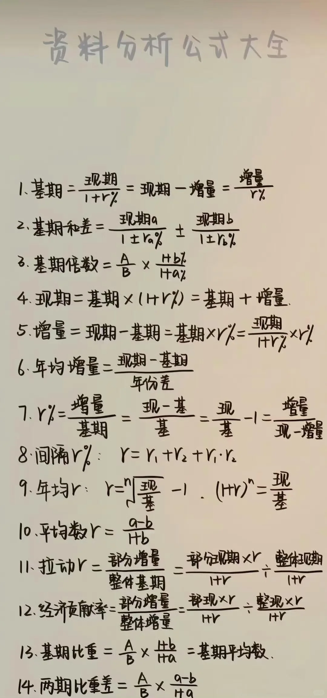 考公壁纸