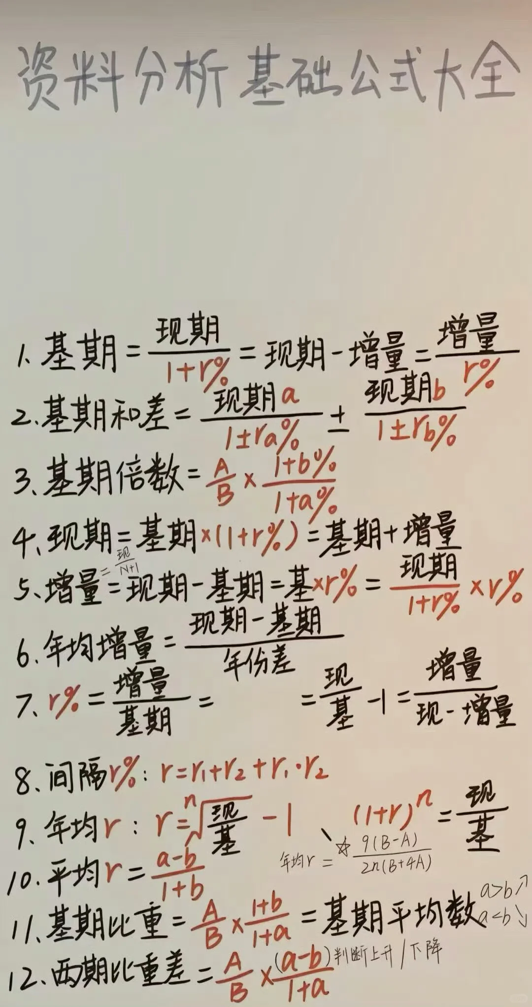 考公壁纸