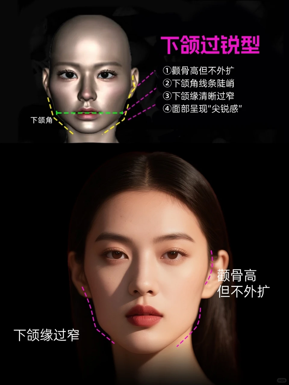 菱形脸姐妹速看🔥测测你是哪种脸型！