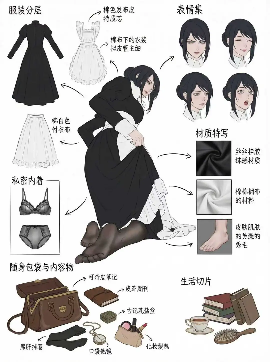 ✨最近玩 AI 生图刷到一个“像素级拆解图”