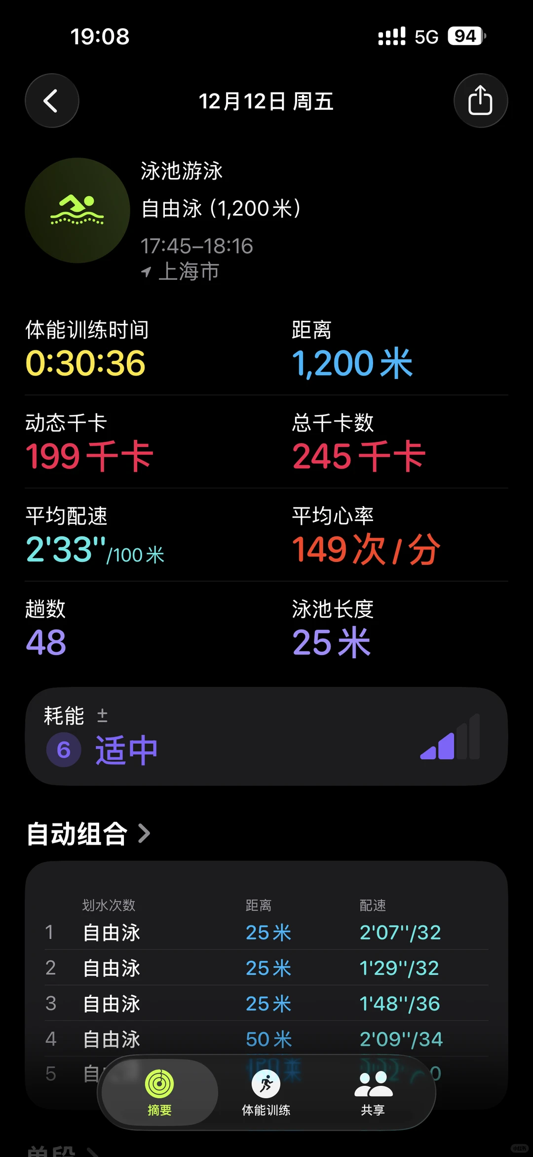 打卡使我快乐，今天没有吃晚饭