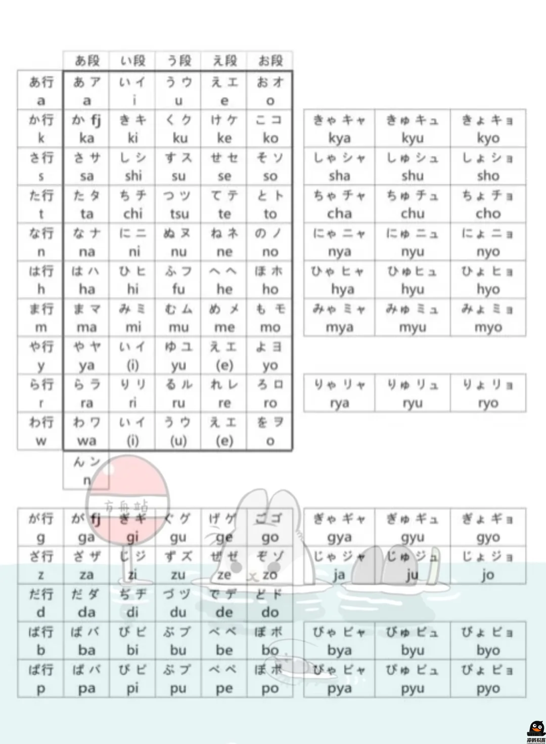 五十音图