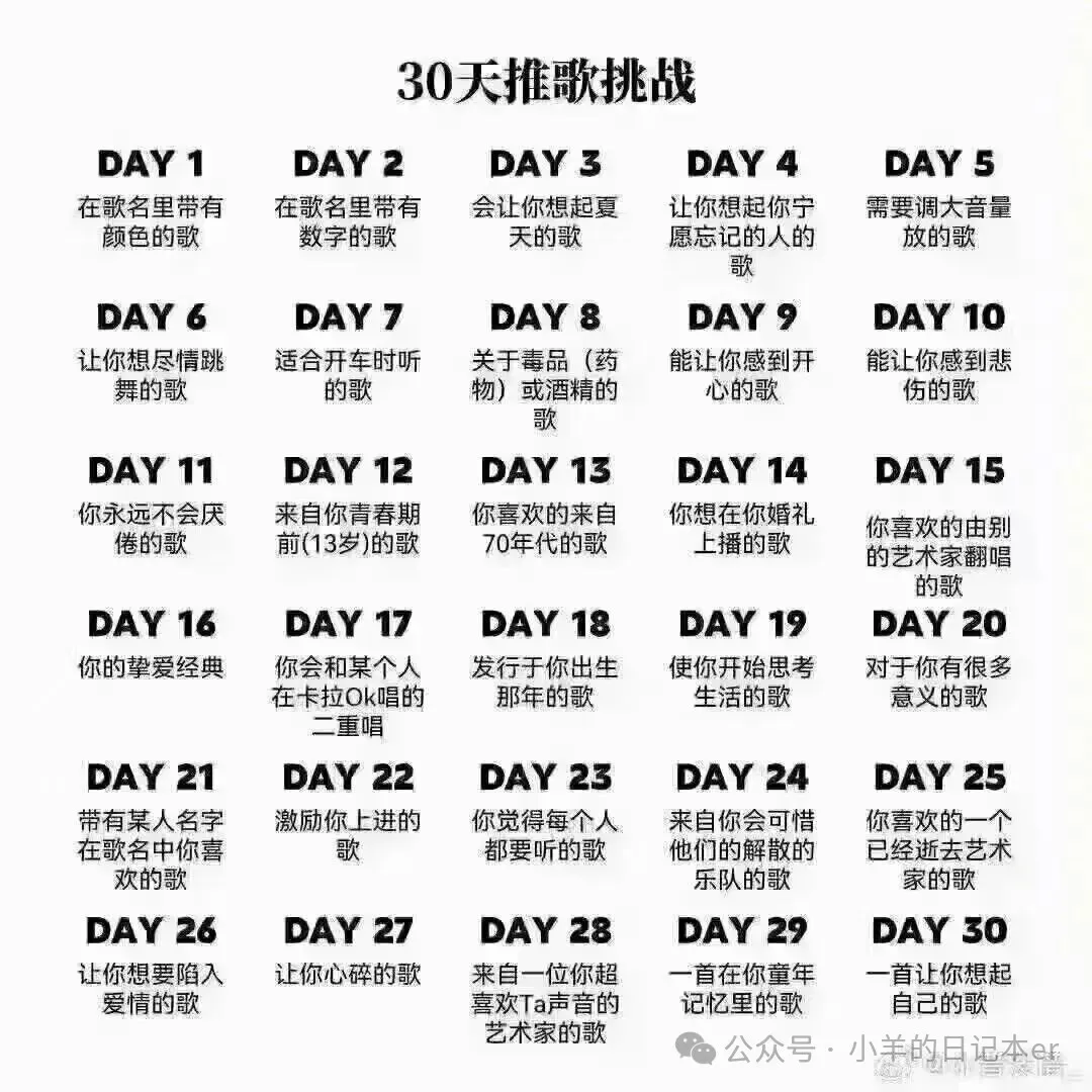 三十日推歌挑战之总结篇(中)