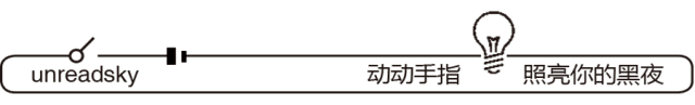 岁月如歌 · 军影依旧:热烈庆祝中国人民解放军建军99周年!