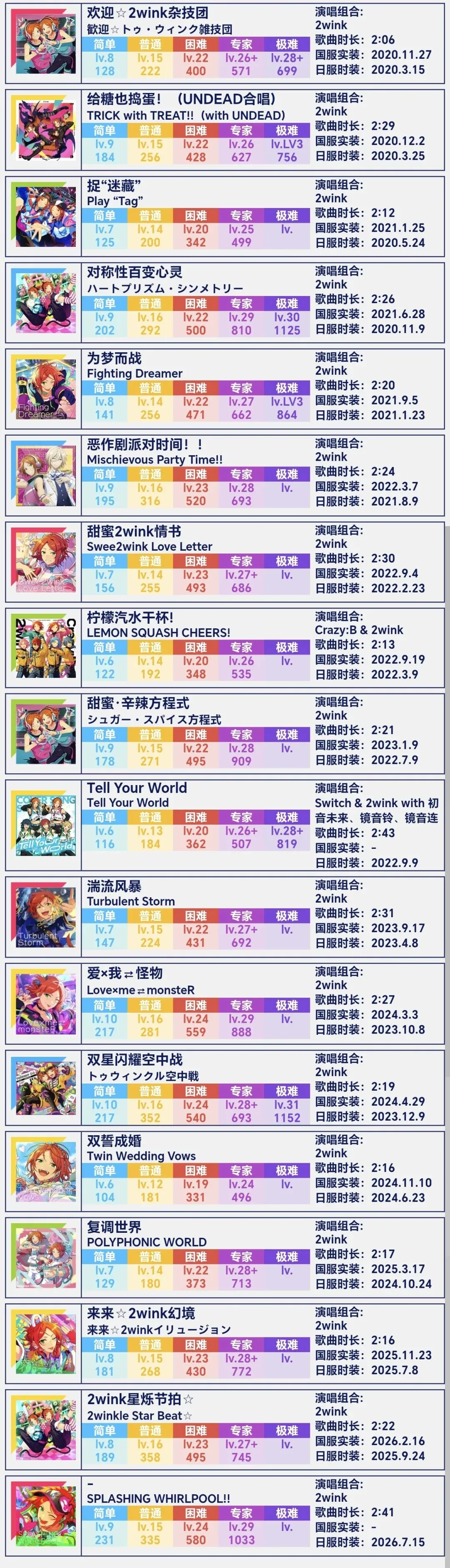 [2wink]歌曲详情