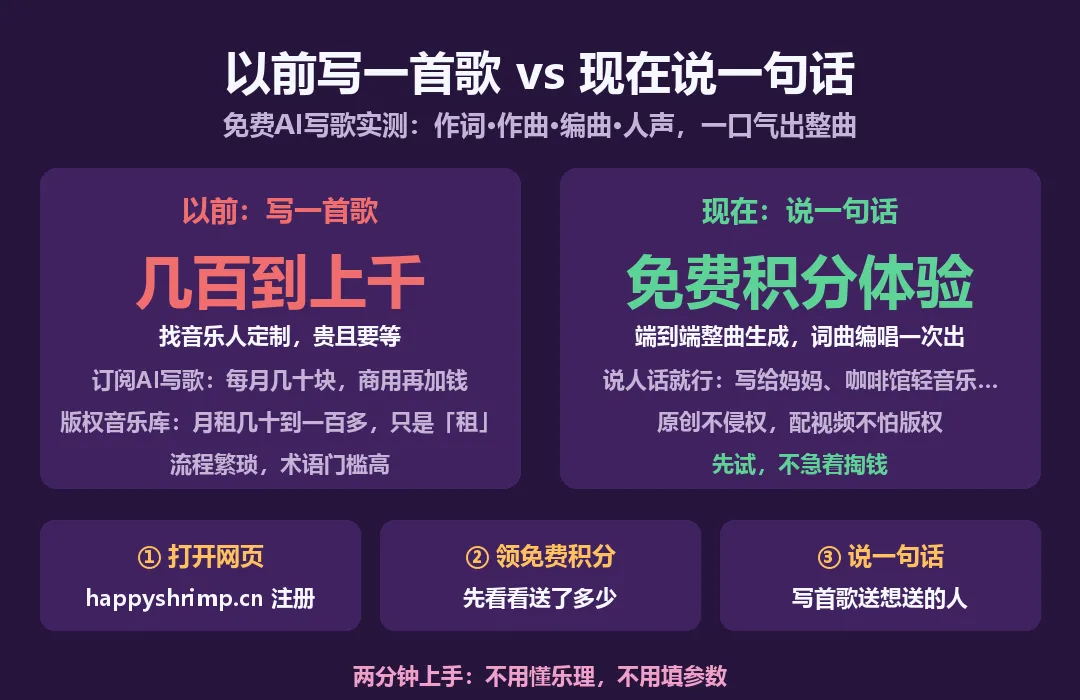 免费AI写歌工具,一句话生成完整歌曲
