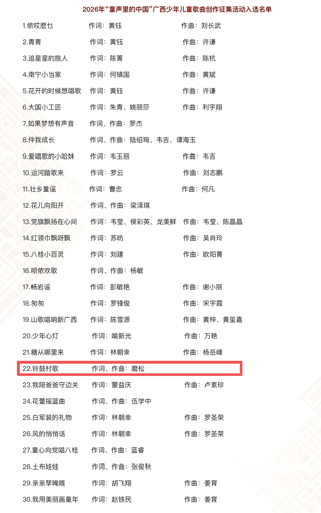 喜讯|贺州原创歌曲《铃鼓村歌》入选2026年“童声里的中国”广西少年儿童创作征集活动入选