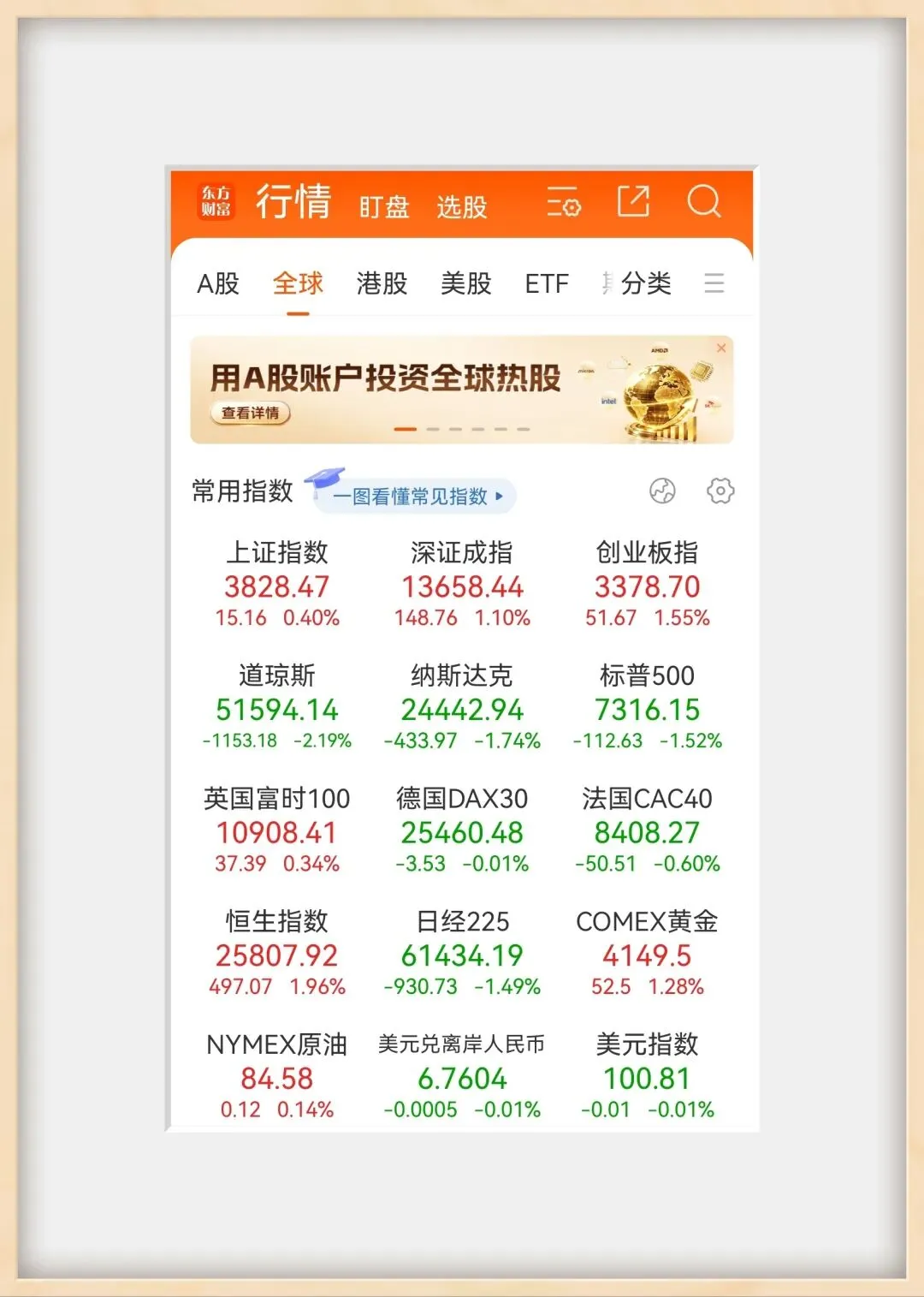 水调歌头•问市