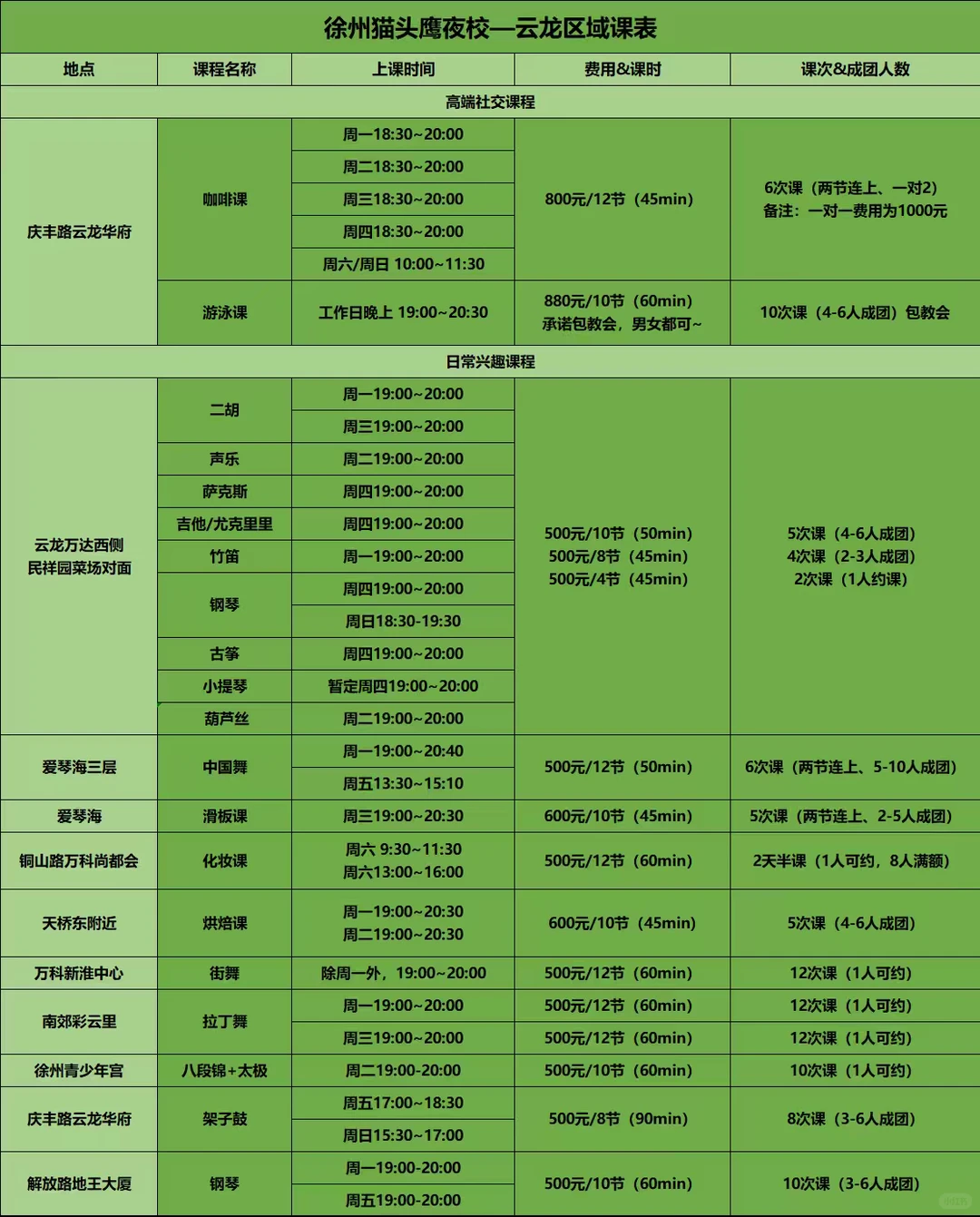 徐州怎么了！