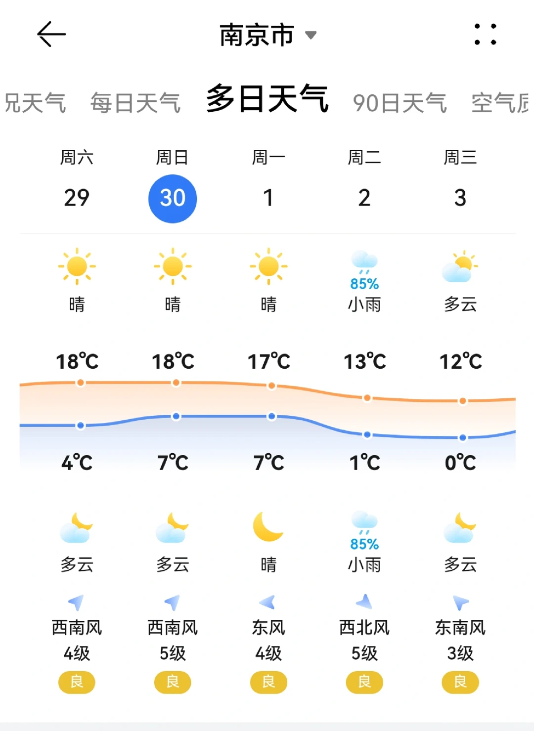 南京出游，12.29-12.3