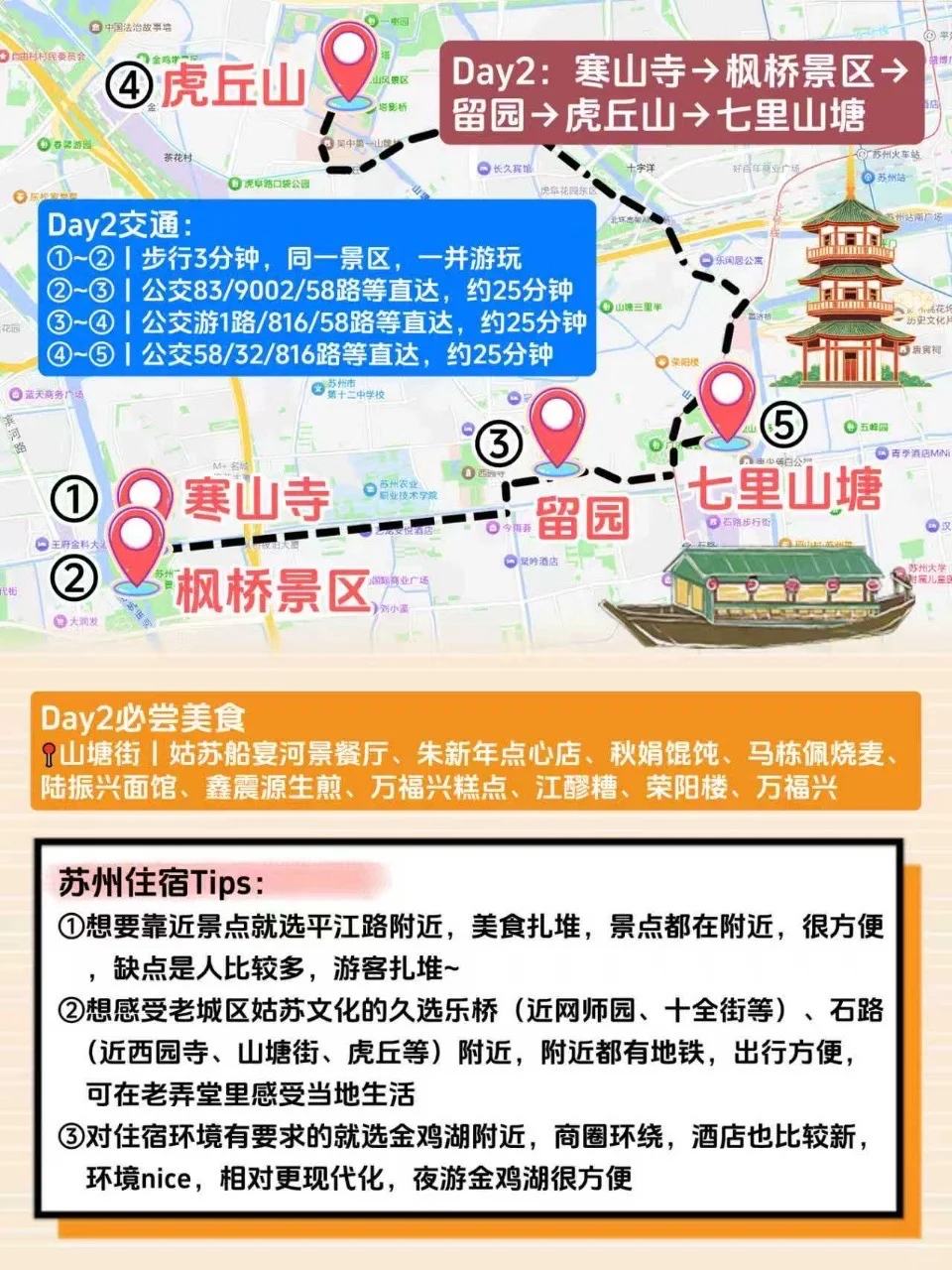 📍9.17苏州已回！说点大实话。。。🥵🥵