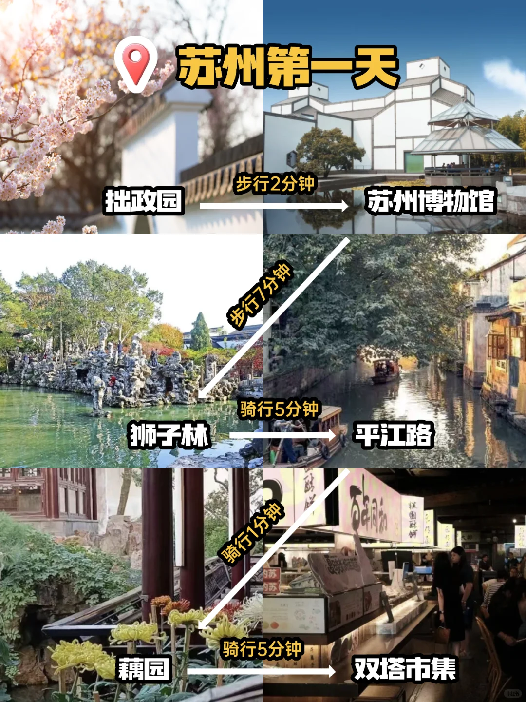 苏州两天一夜｜不走回头路保姆级逛吃攻略