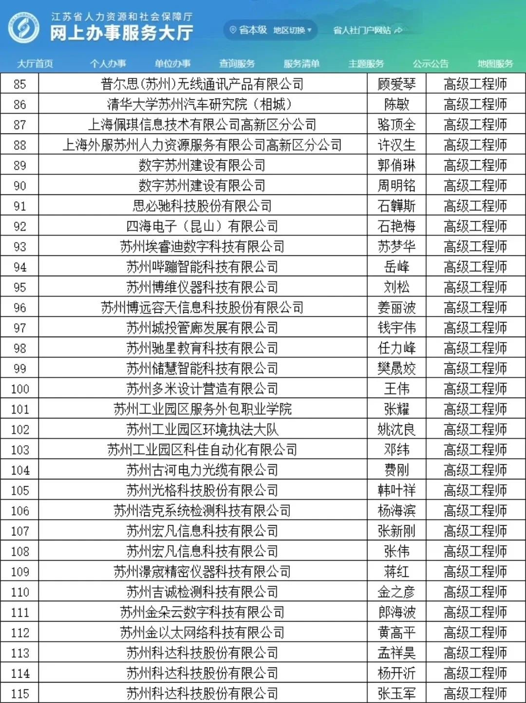 苏州工程师职称！这回是真着急了...