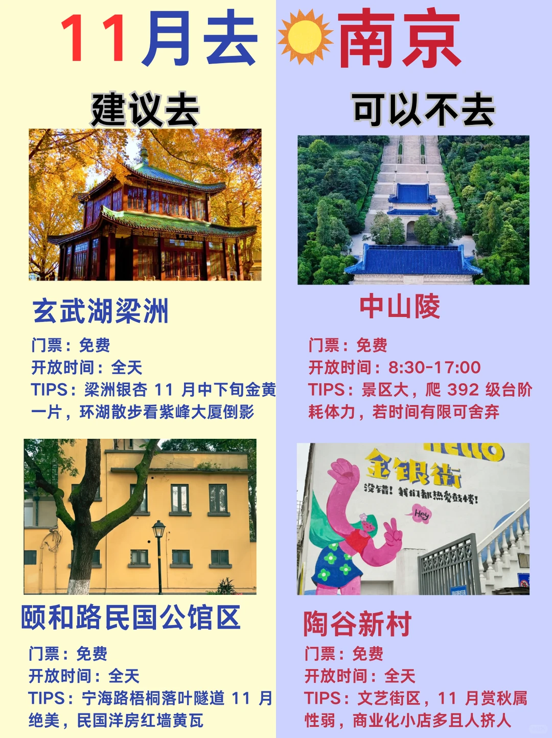 11月来南京，这几个景点劝你别去！！！！！！