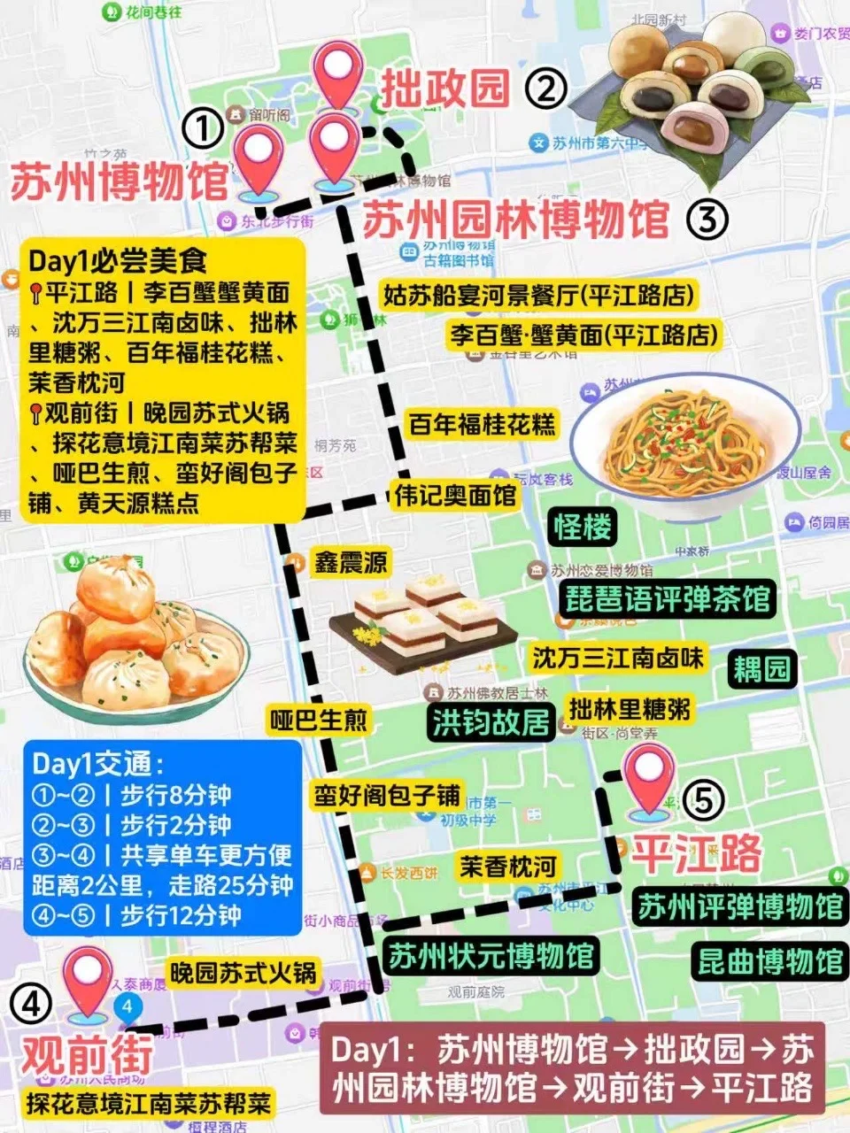 📍9.17苏州已回！说点大实话。。。🥵🥵