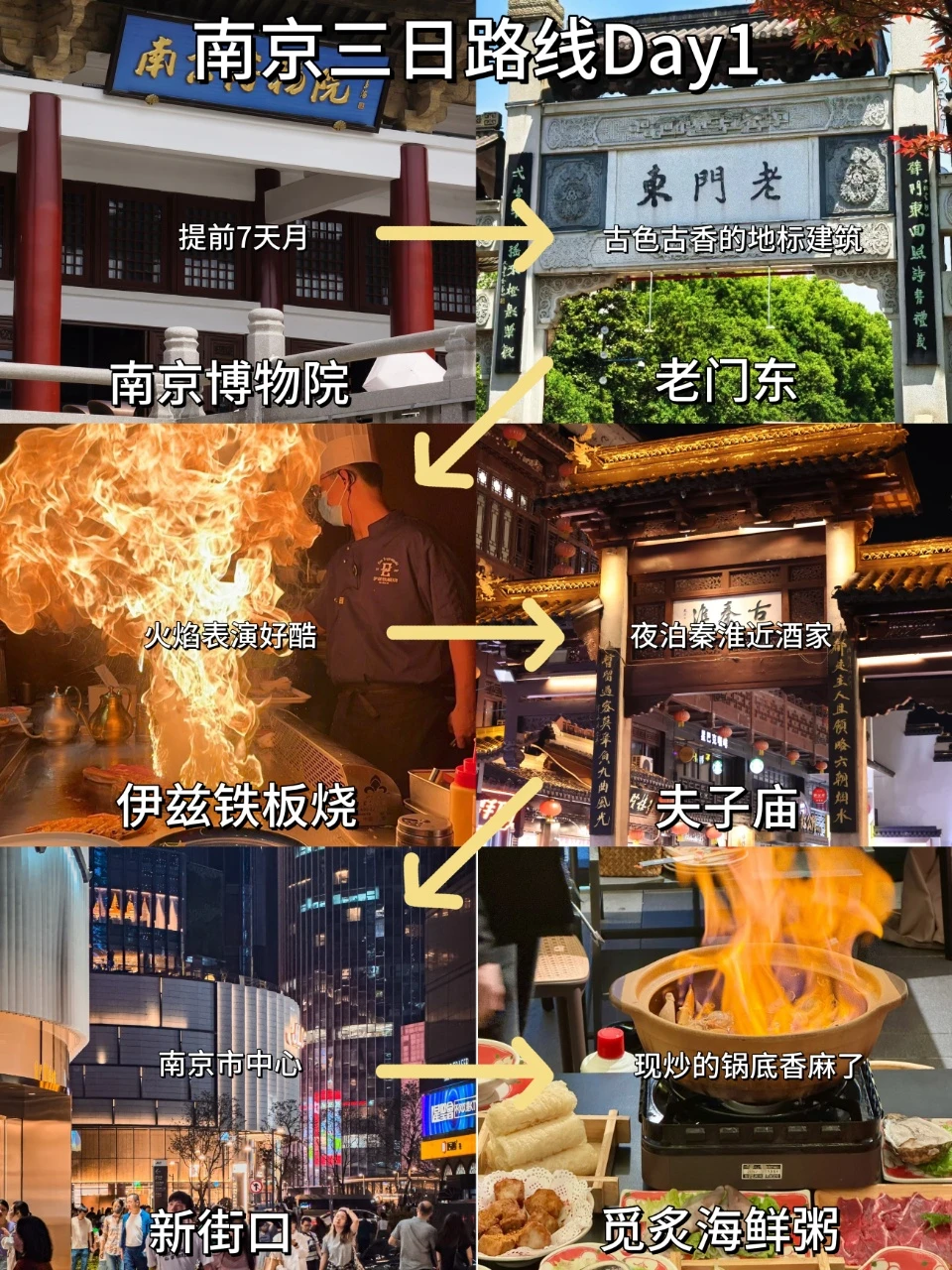 📍11.20南京受冻已回🥶🥶崩溃了...