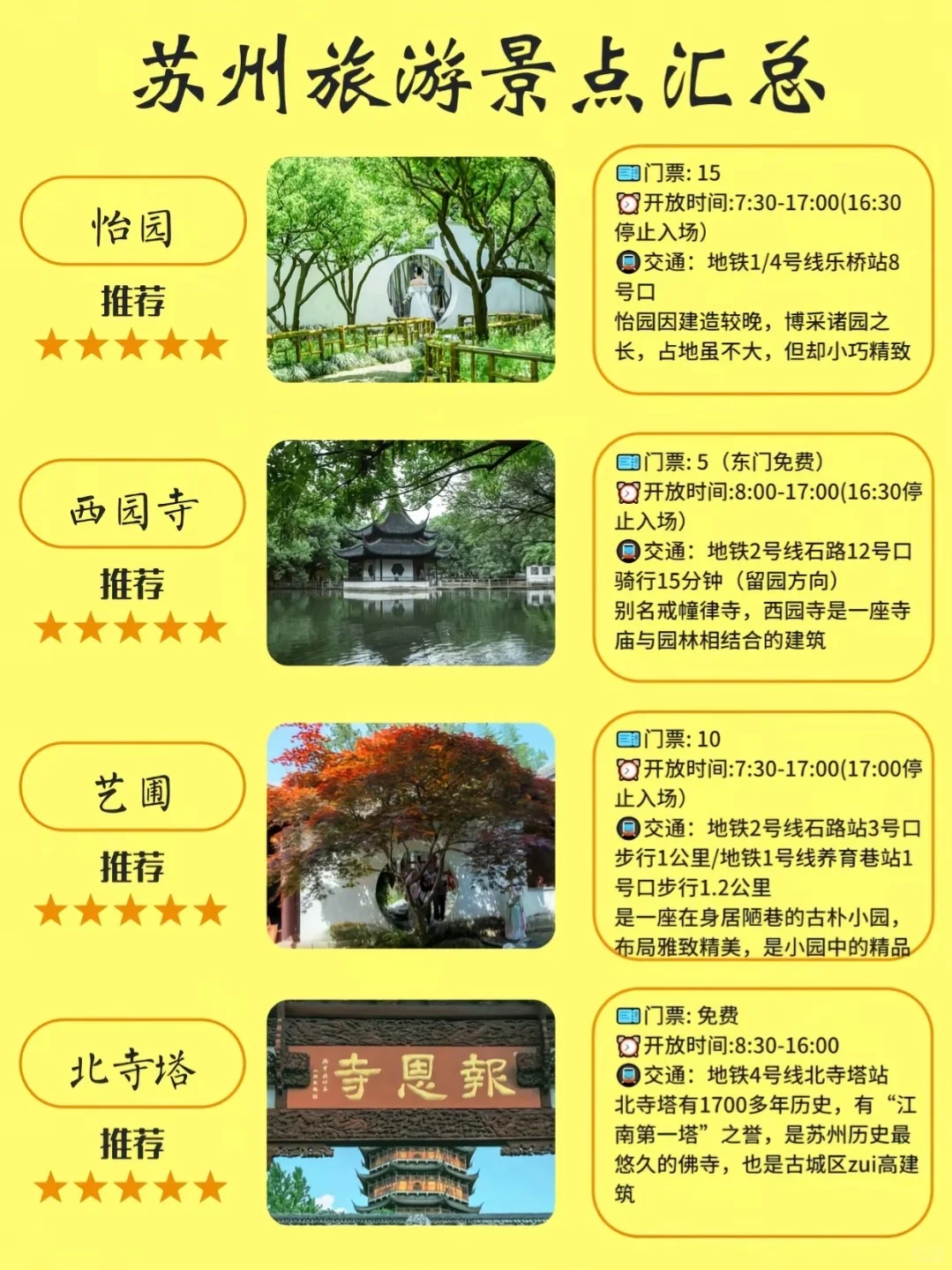 苏州各大景点旅游信息手册📔