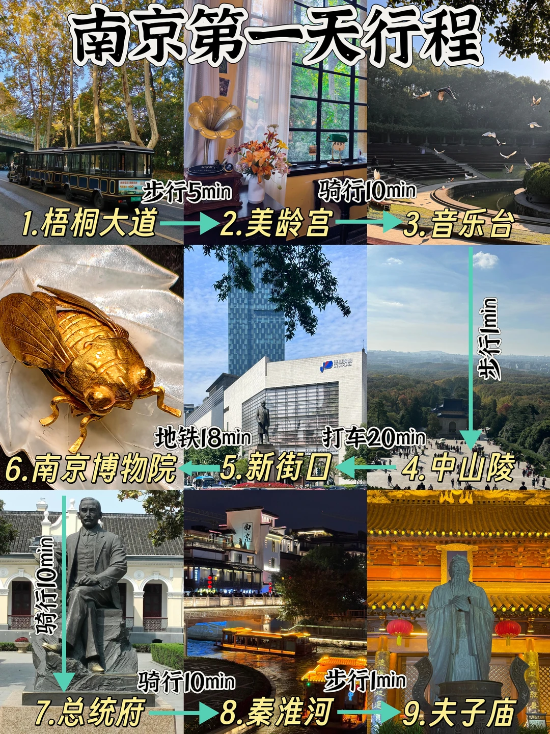 南京📍两日游丨懒人版不走回头路逛吃攻略