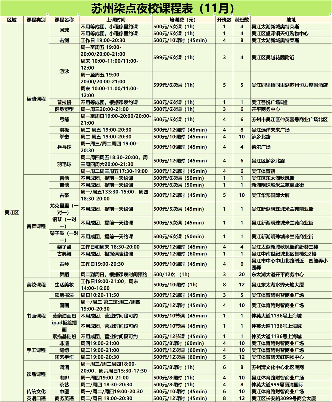 苏州下午新出的！！