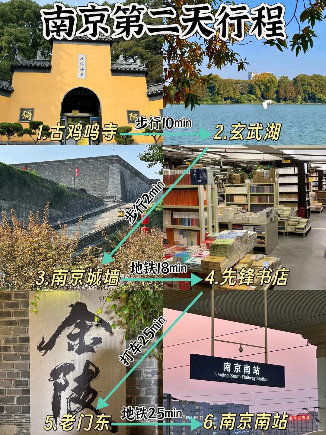 南京📍两日游丨懒人版不走回头路逛吃攻略