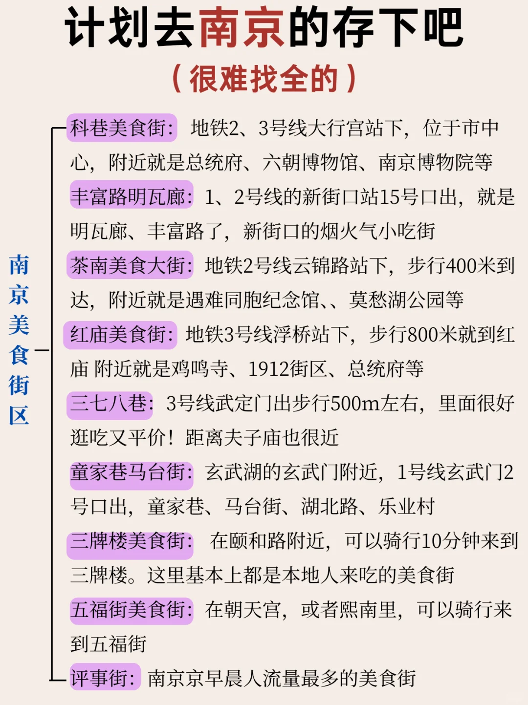 计划去南京的存一下吧‼️很难找全的