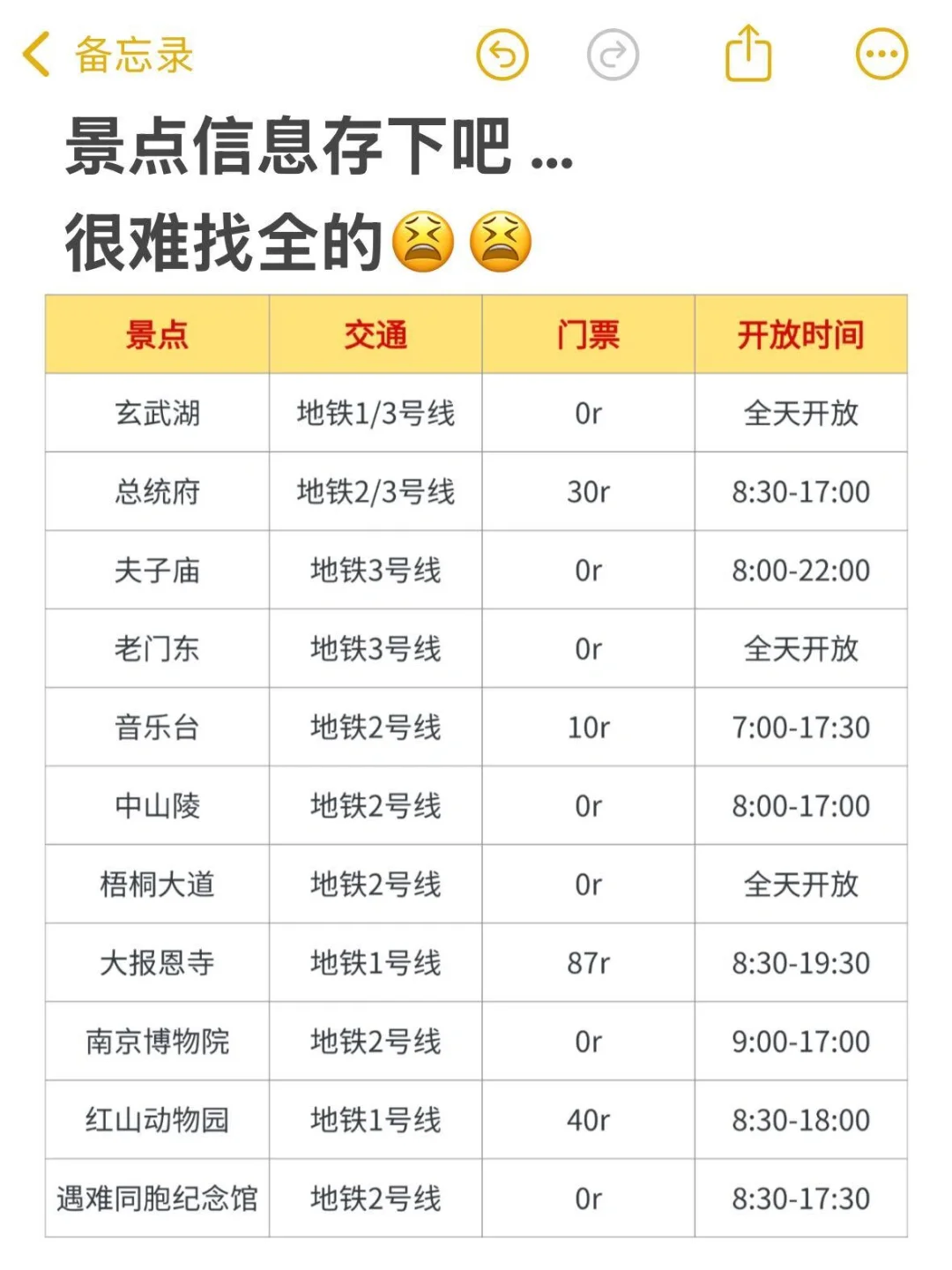 南京已回（已被宰）内容很脏，但真实…