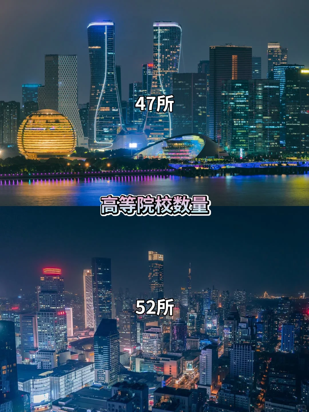 杭州和南京，谁才是年轻人的理想之城？
