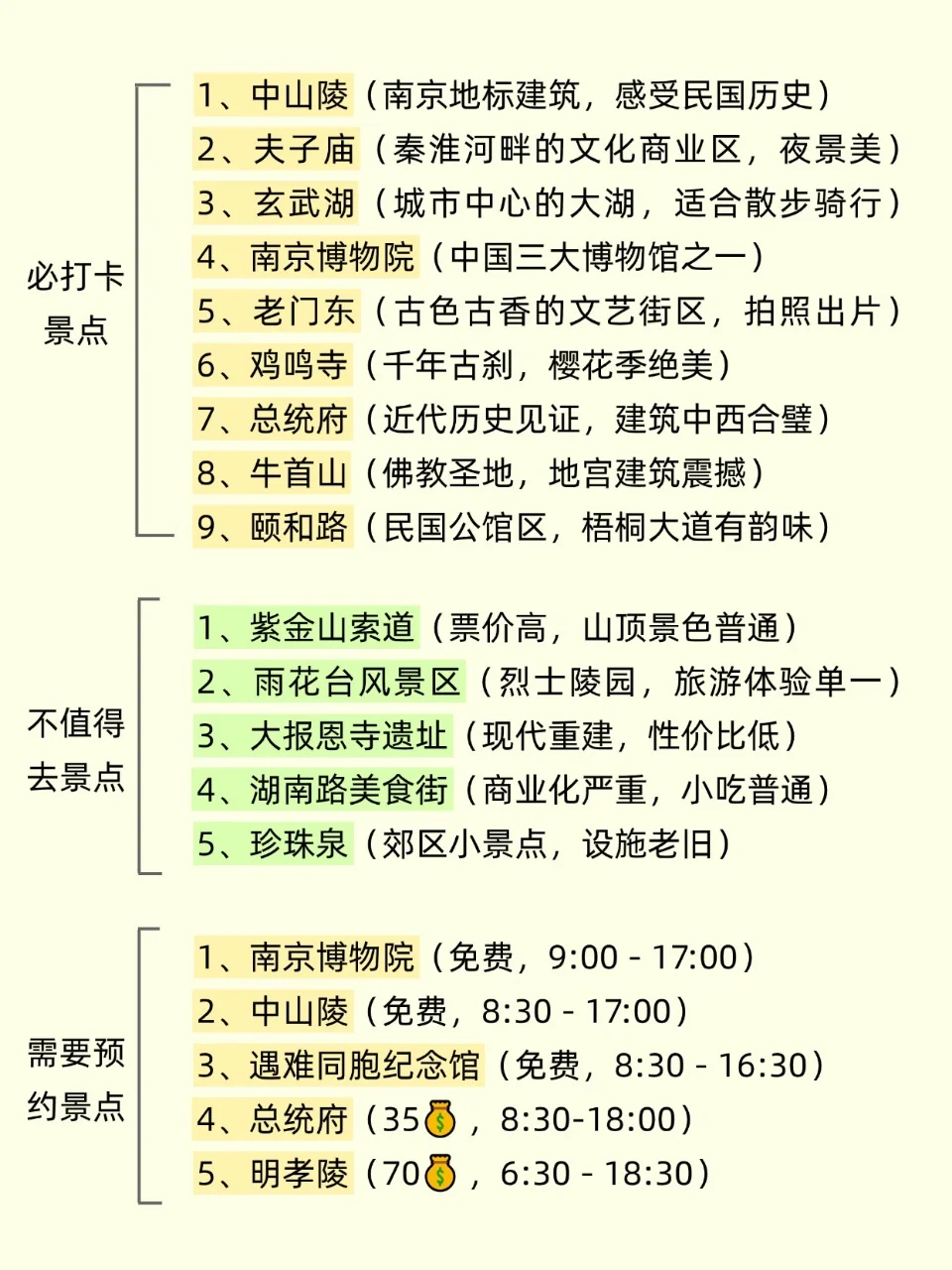 刚从南京回来！我的建议是…🌟