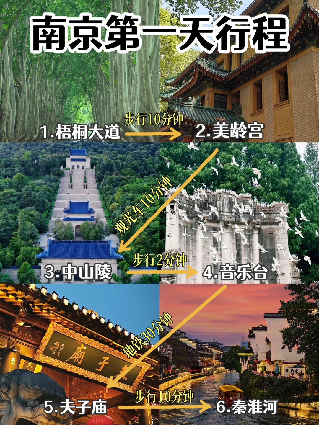 南京📍3天2夜 必去景点经典citywalk路线🏝️