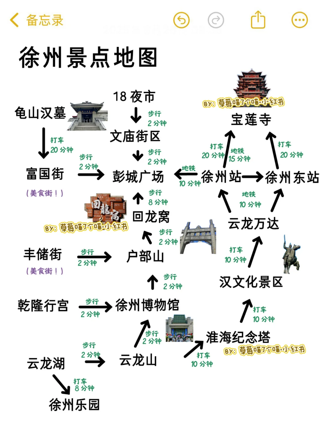 徐州三刷真实评价（仅个人感受）