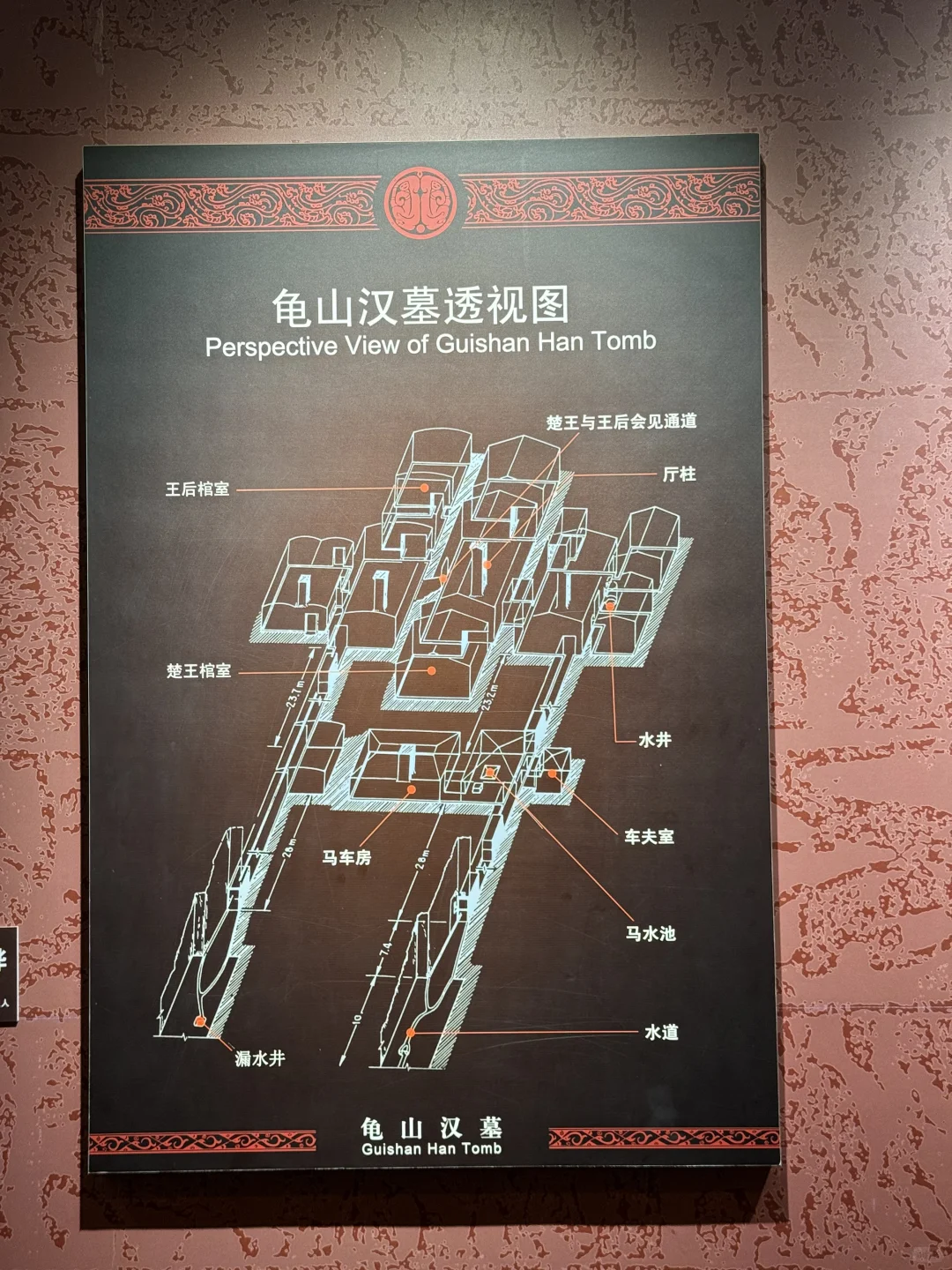 龟山汉墓：徐州人不可错过的历史遗迹❗