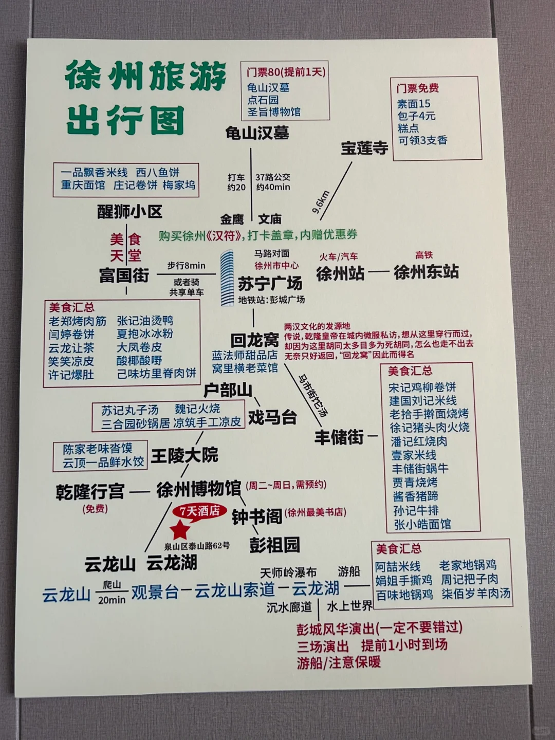 徐州旅游｜一张图带你玩转徐州