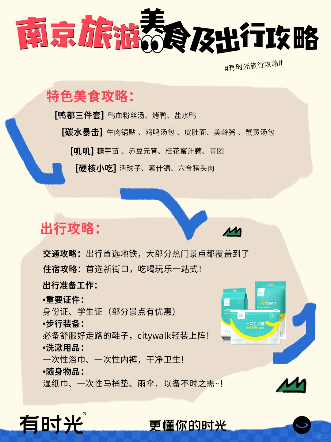 南京旅游‼️分区域看懂去哪玩＋预约攻略