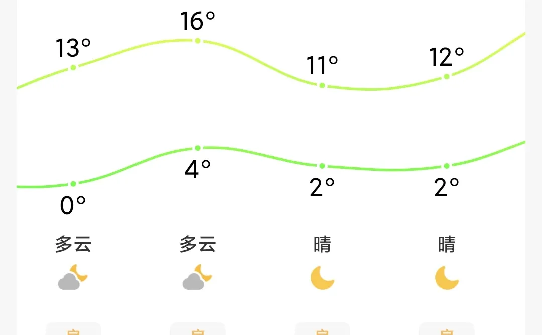 这几天南京穿啥衣服