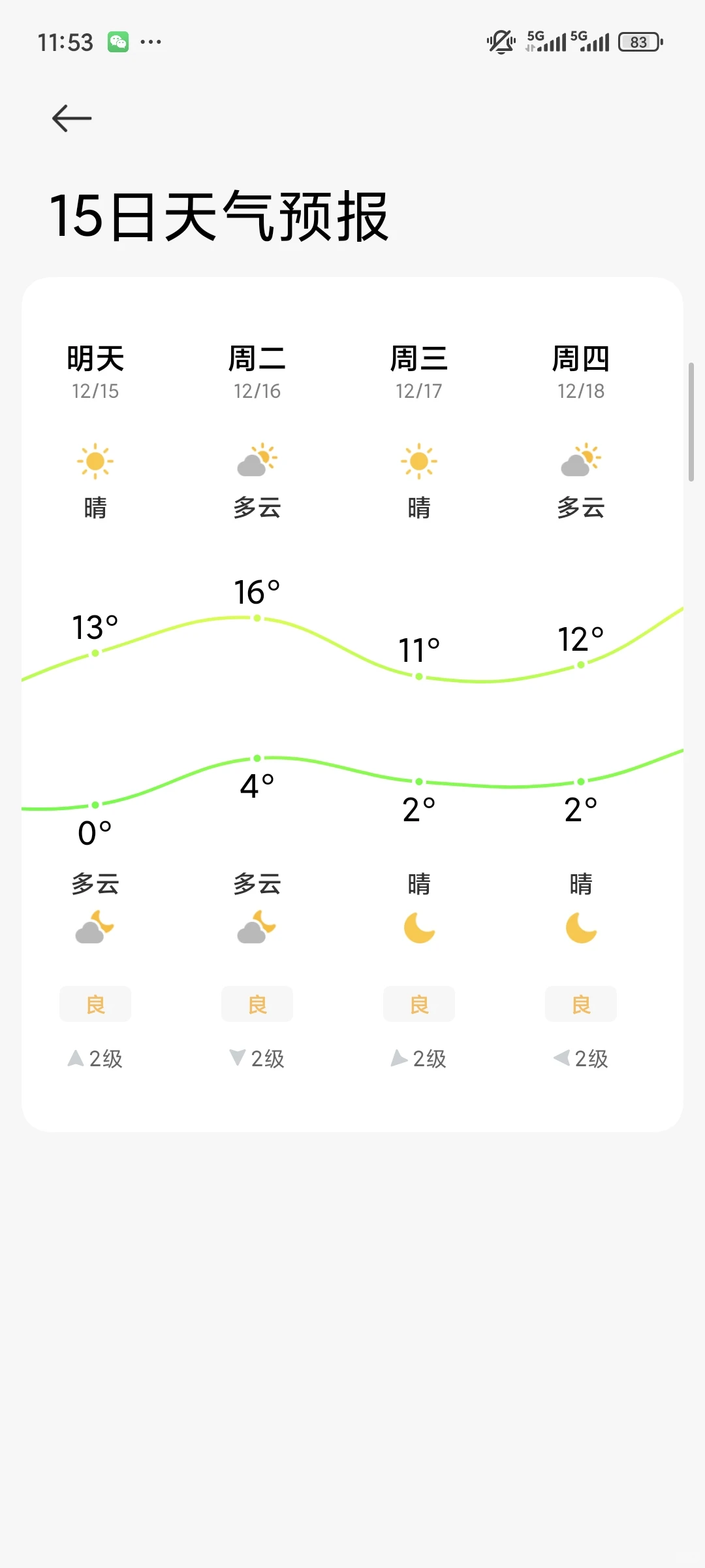这几天南京穿啥衣服