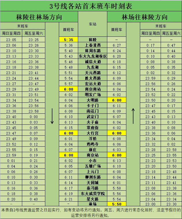 南京地铁3号线三期、10号线二期开通运营