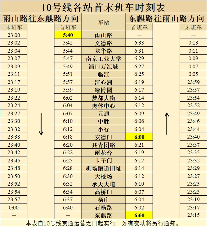 南京地铁3号线三期、10号线二期开通运营
