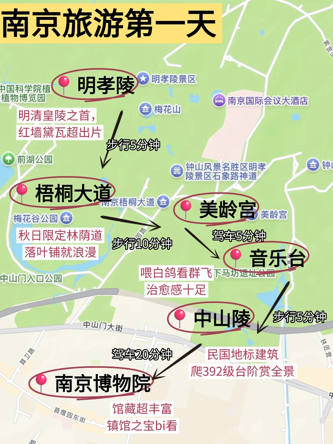 南京景点全分布地图！跟着这张图不走回头路