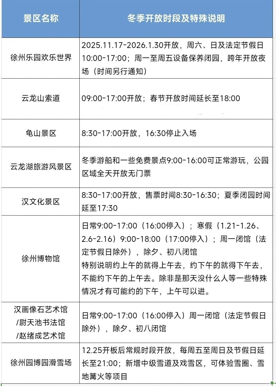 徐州刚发布的旅游通知！幸好提前看到了