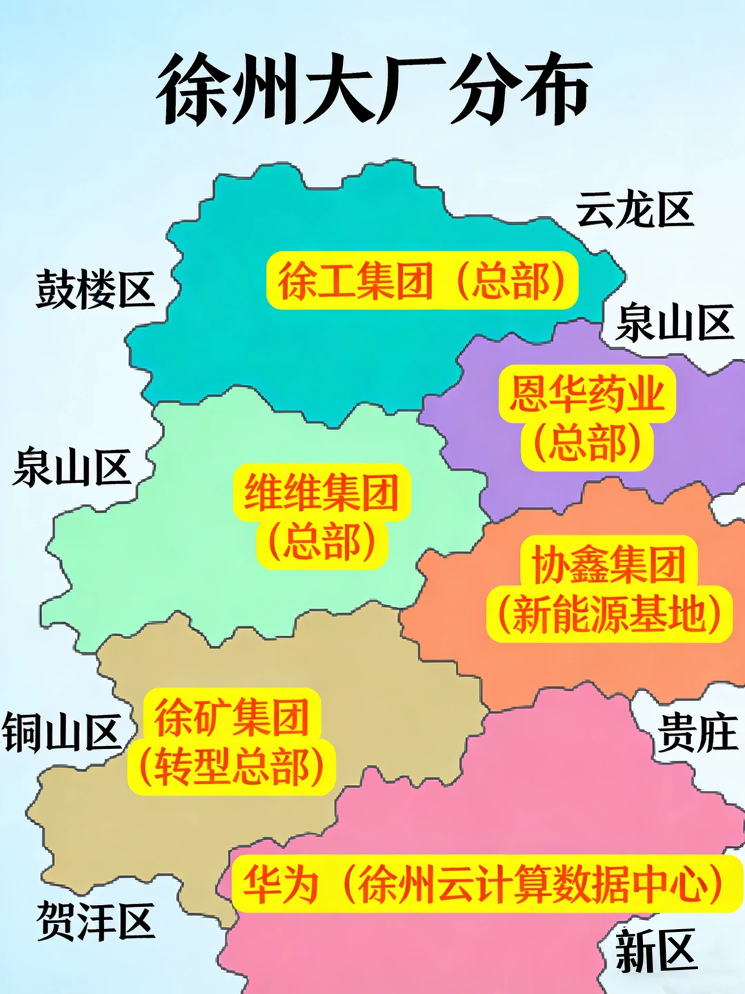 徐州各区大厂盘点！本地人都认的企业清单