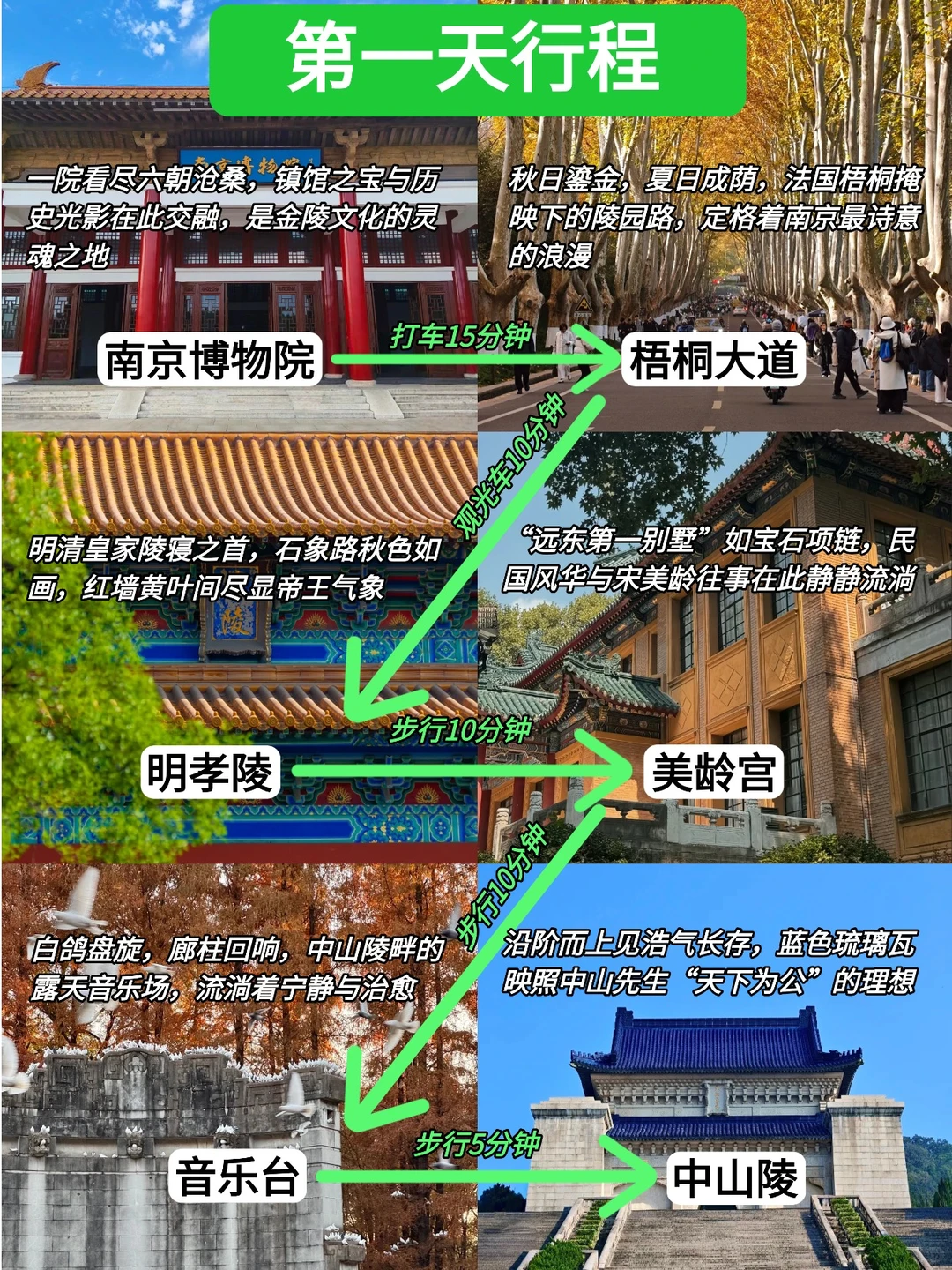 12月准备来南京的姐妹千万要注意！！！