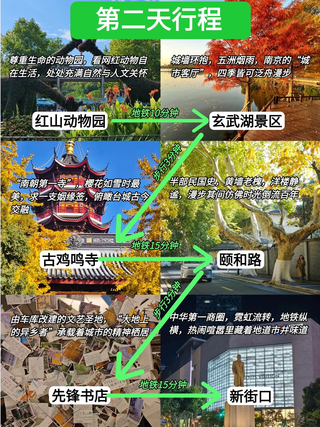 12月准备来南京的姐妹千万要注意！！！
