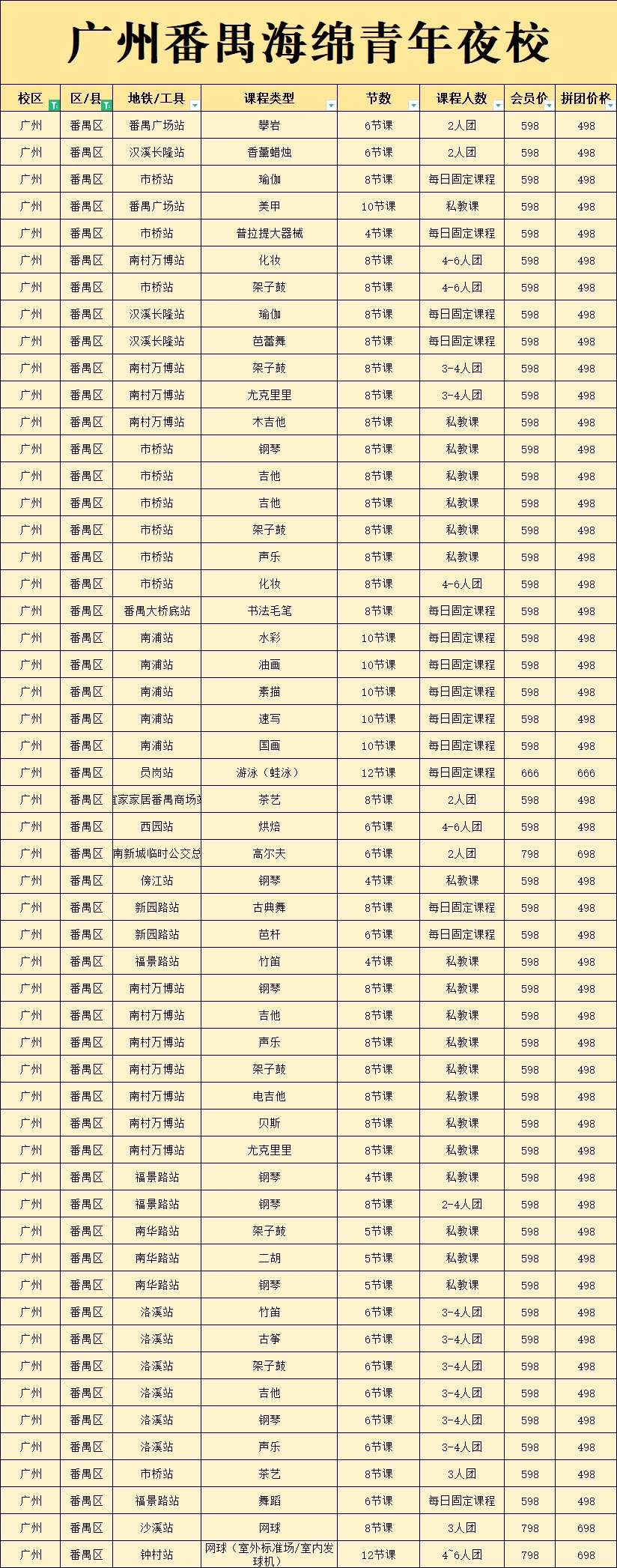 广州也有了