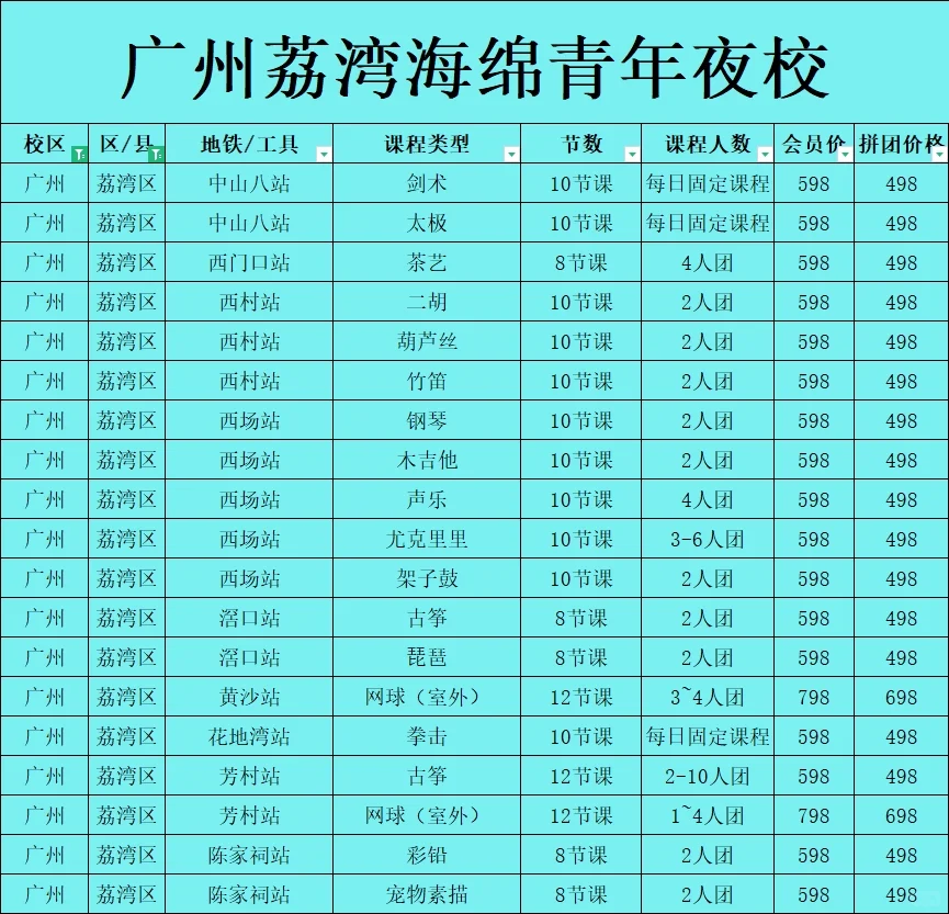 广州也有了
