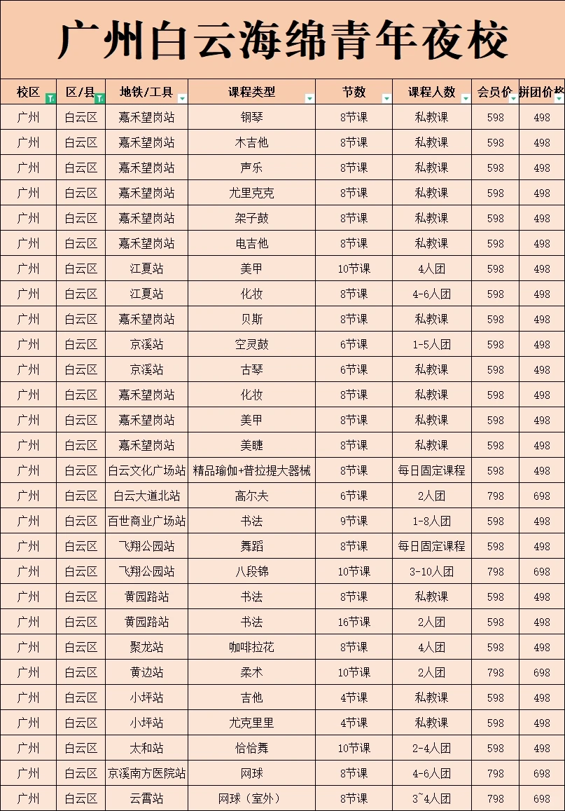 广州也有了